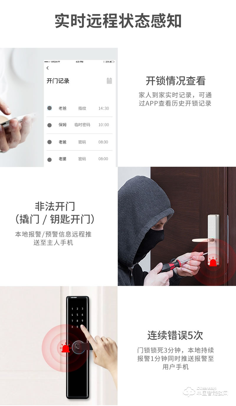 萬維特智能云鎖 家用防盜門鎖智能鎖大門密碼鎖K1