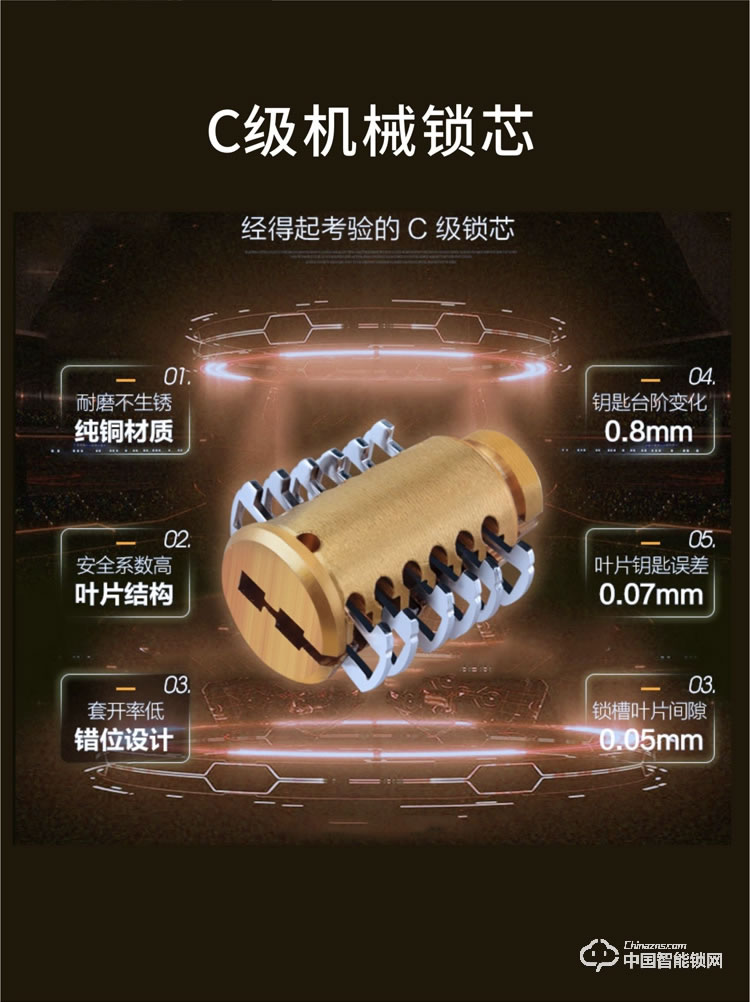 龍鎖天下智能鎖 指紋鎖 密碼鎖 防盜門鎖Q3