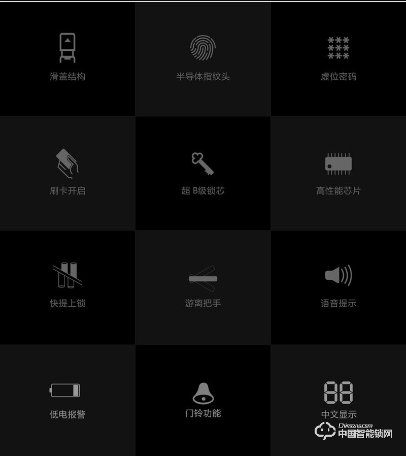 龍鎖天下智能鎖 滑蓋指紋密碼鎖 防盜門智能鎖Z08