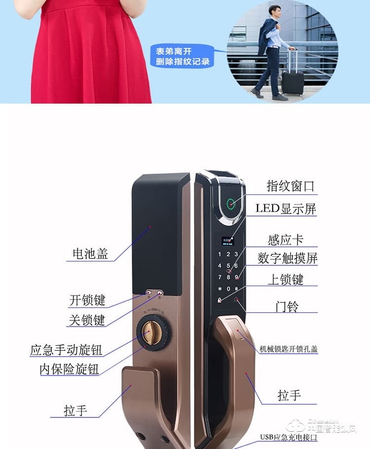 摩天仕智能鎖 全自動(dòng)智能指紋鎖 鋅合金智能門鎖S2