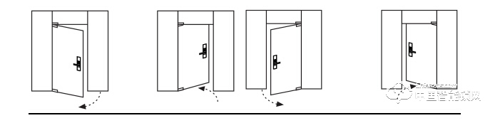 天玥指紋鎖 高品質家用智能指紋門鎖CC-SL003S-N