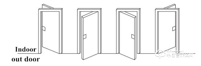 天玥指紋鎖 安全高品質(zhì)智能戶外指紋門鎖CC-SL004R
