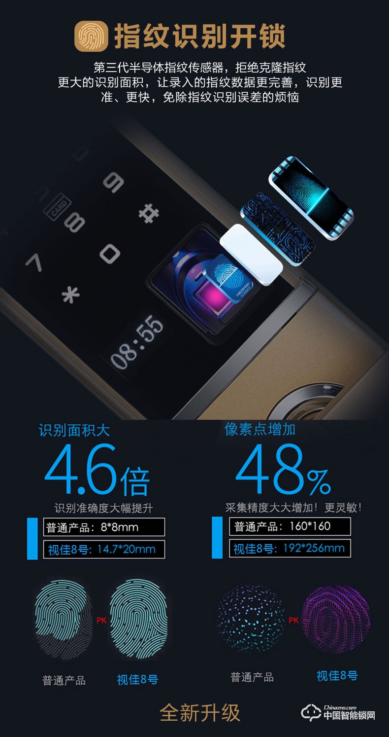 視佳指紋鎖 家用防盜門鎖 防特斯拉線圈智能鎖