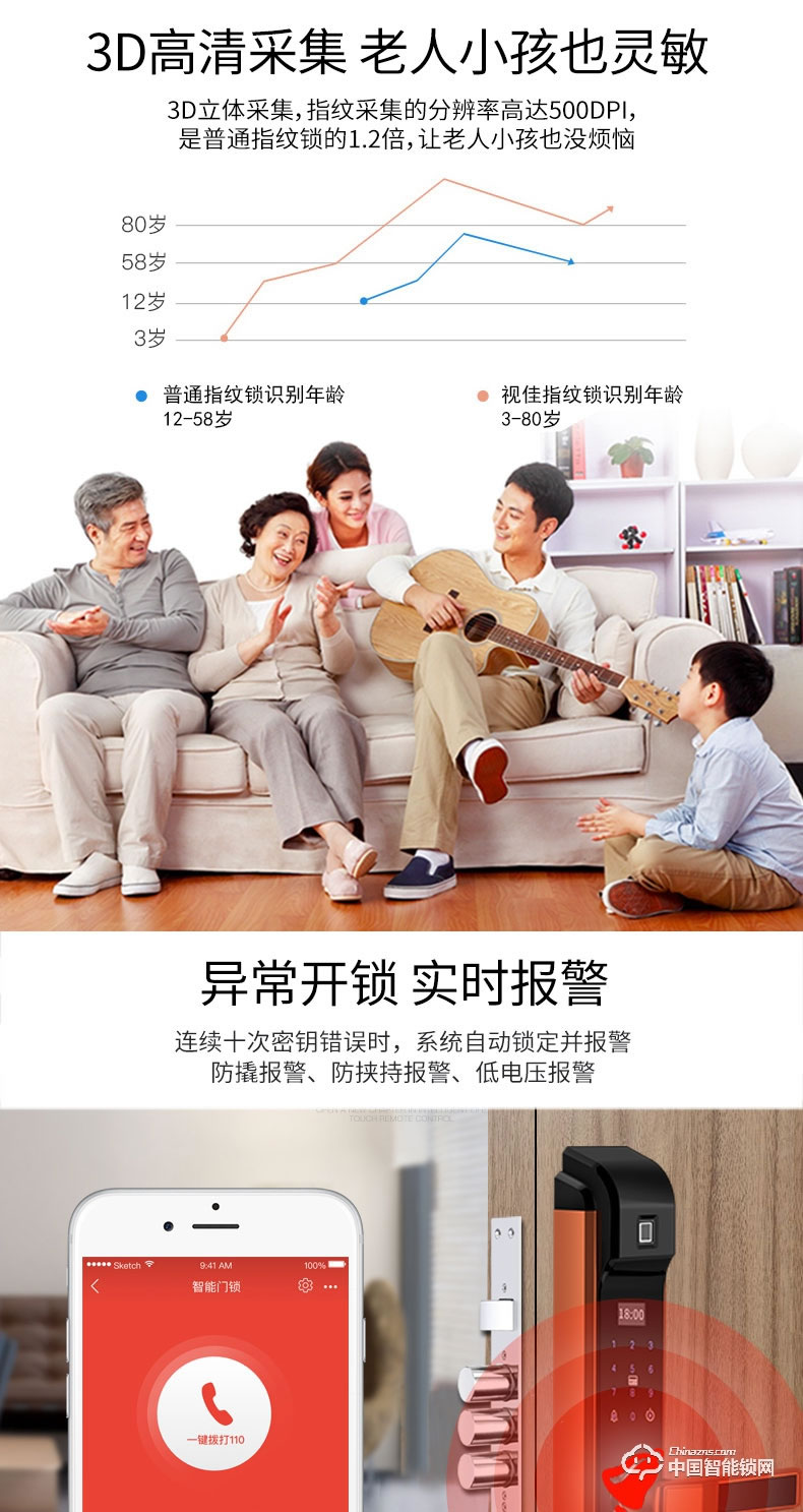 視佳指紋鎖 家用防盜門智能密碼鎖