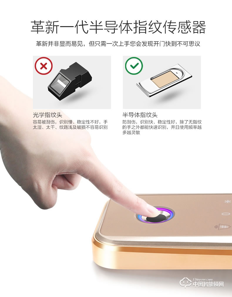 視佳智能鎖 半導體玻璃門指紋密碼鎖