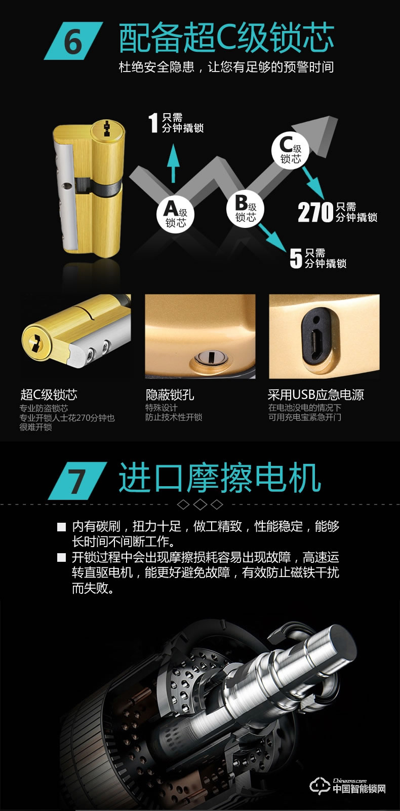 視佳滑蓋指紋鎖 家用防盜門大門入戶門智能鎖