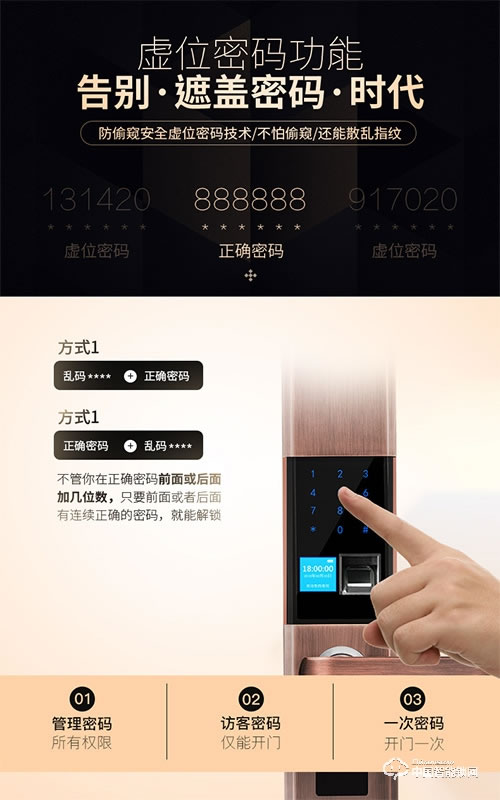 銳凌芯指紋鎖 芯-8300指紋密碼工程鎖