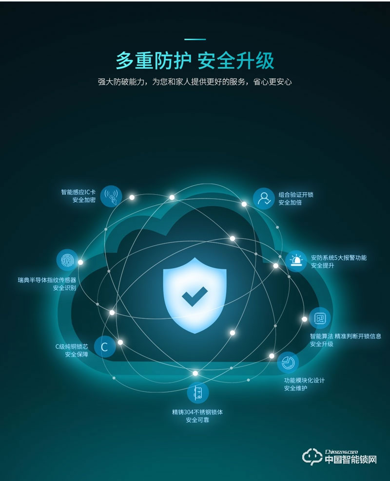 樂柚智能鎖 直板指紋密碼鎖 家用防盜門智能鎖