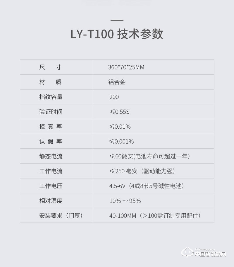 樂柚智能鎖 家用直板指紋鎖 防盜門電子密碼鎖