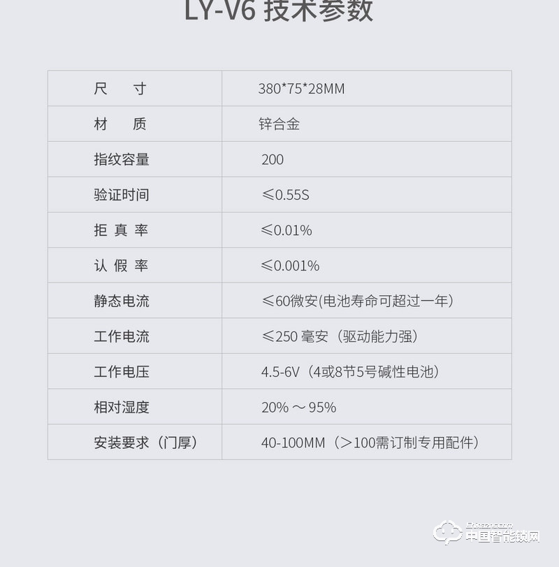 樂柚智能鎖 直板指紋鎖 防盜門電子密碼鎖