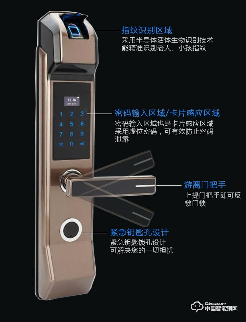 百佳星智能鎖 家用指紋鎖 小滑蓋電子密碼鎖