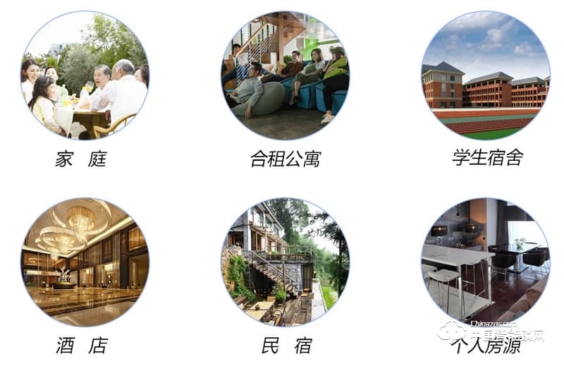 百佳星智能鎖 家用指紋鎖 小滑蓋電子密碼鎖