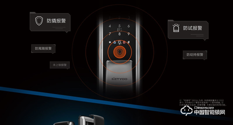 科徠尼智能鎖 推拉式指紋密碼鎖 家用防盜門智能鎖