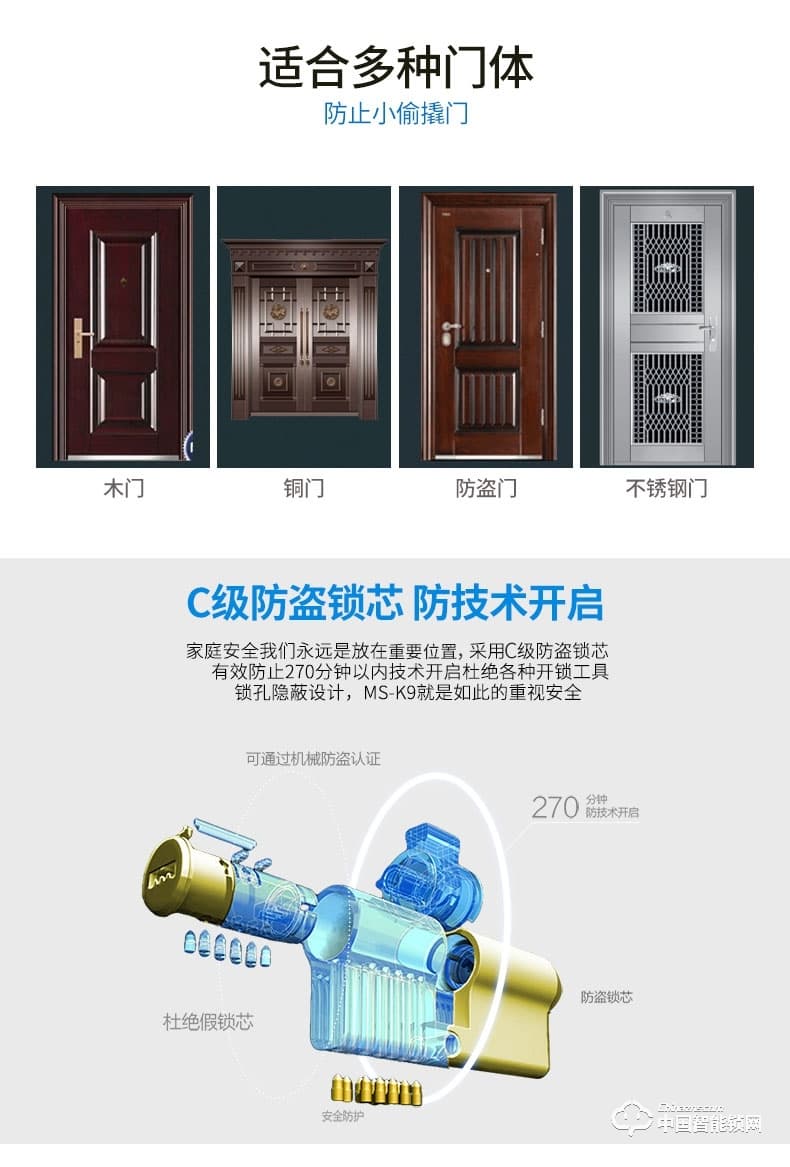 勁圣盾指紋鎖 家用指紋鎖全自動防盜門鎖