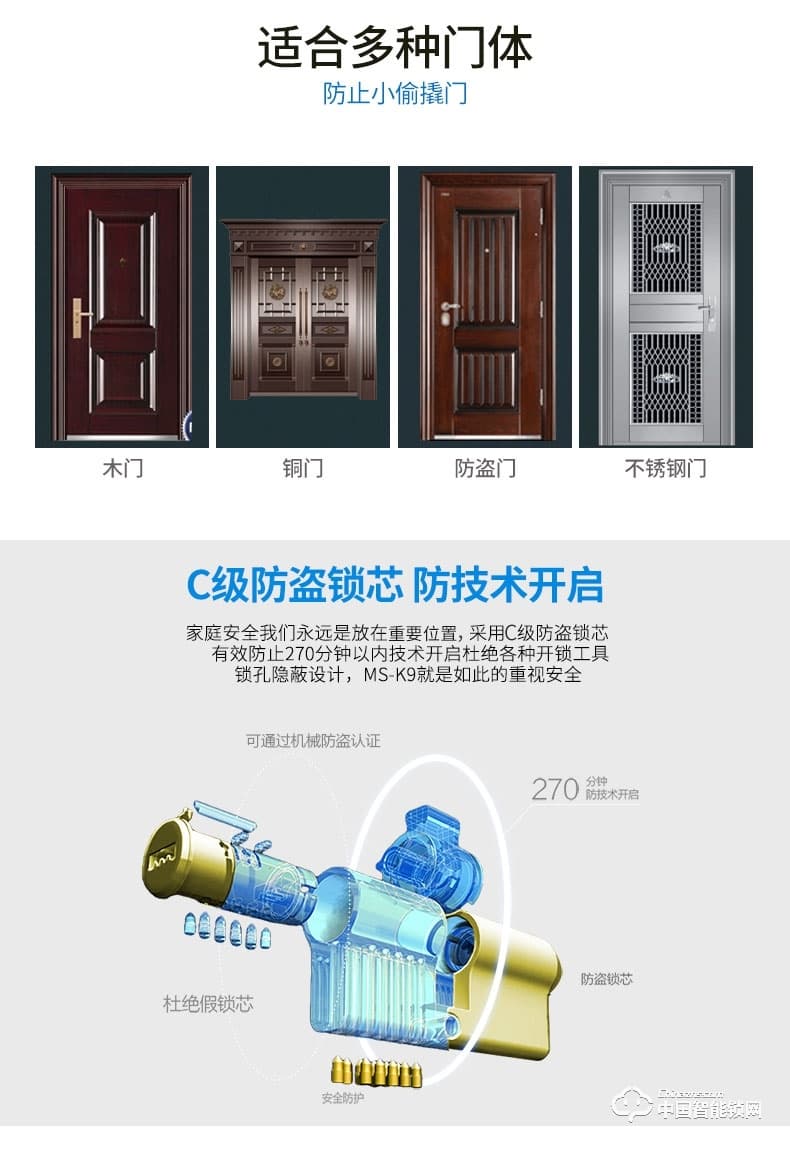 勁圣盾指紋鎖 家用電子鎖防盜鎖感應鎖刷卡鎖