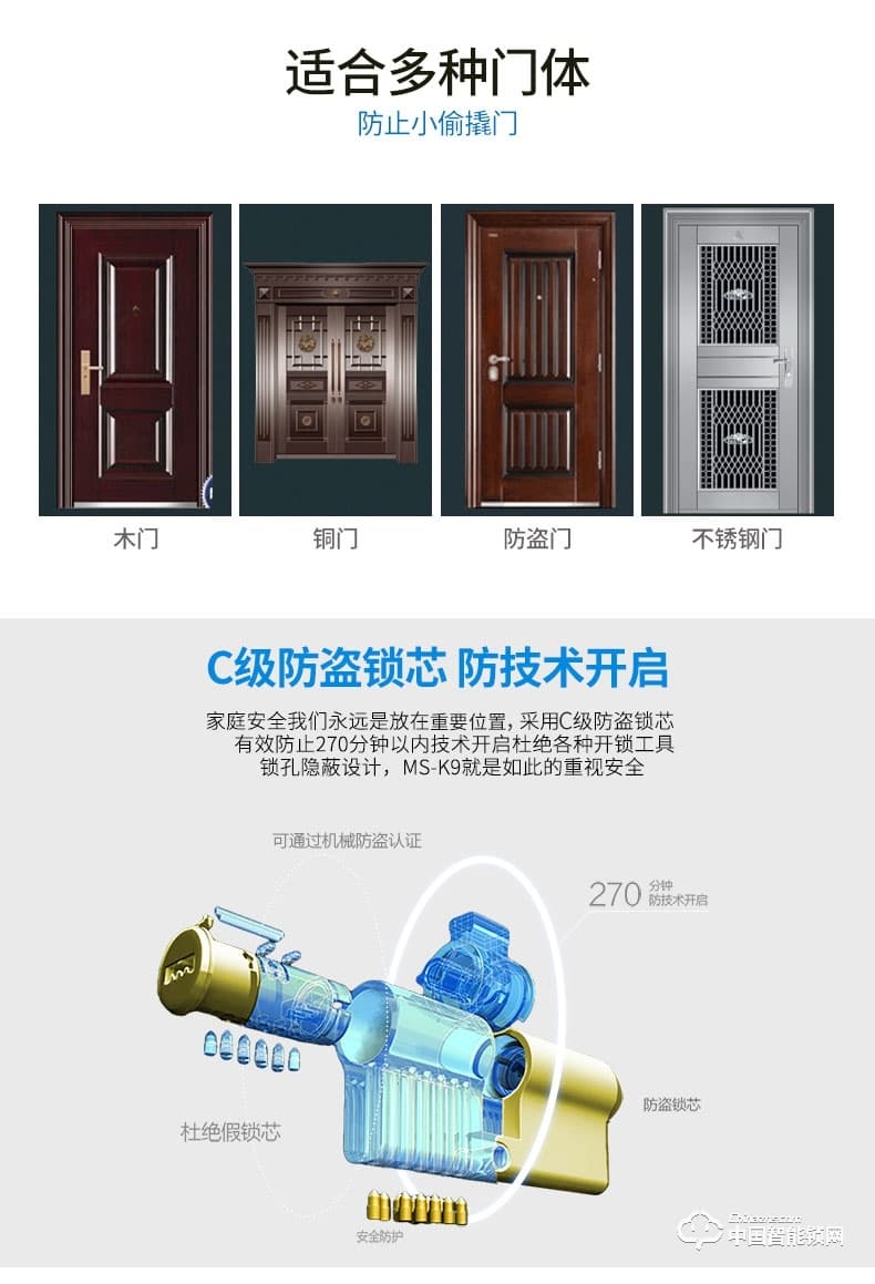 勁圣盾指紋鎖 全自動(dòng)家用密碼鎖智能感應(yīng)鎖