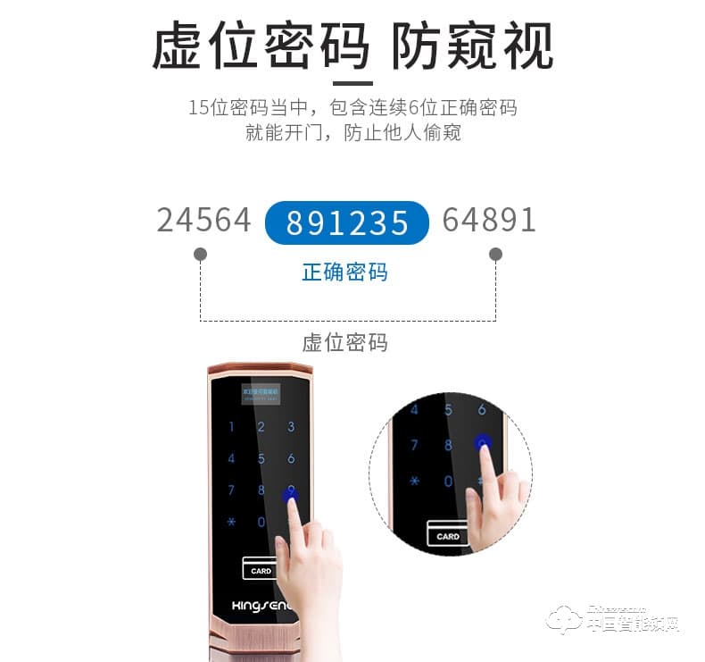 勁圣盾指紋鎖 全自動(dòng)家用密碼鎖智能感應(yīng)鎖