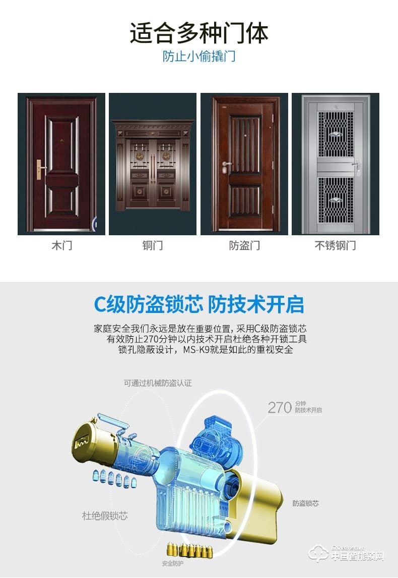 勁圣盾指紋鎖 遠程遙控鎖不銹鋼電子門禁鎖辦公室指紋鎖