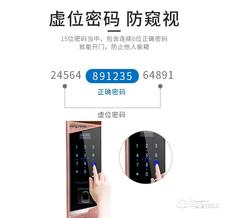 勁圣盾指紋鎖 遠程遙控鎖不銹鋼電子門禁鎖辦公室指紋鎖