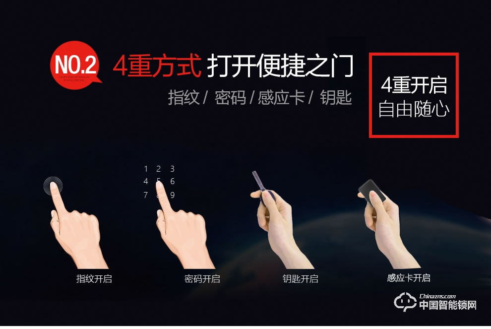 弘博匯指紋鎖 智能鎖半導體指紋鎖活體識別指紋鎖