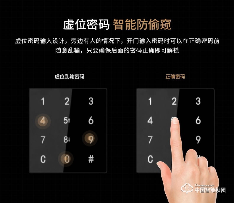 浩宇興智能鎖 全自動人臉識別鎖掌紋識別指紋鎖