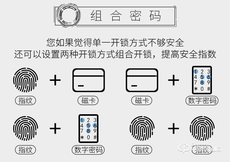 迪克曼智能鎖 智能鎖滑蓋鎖刷卡鎖A6