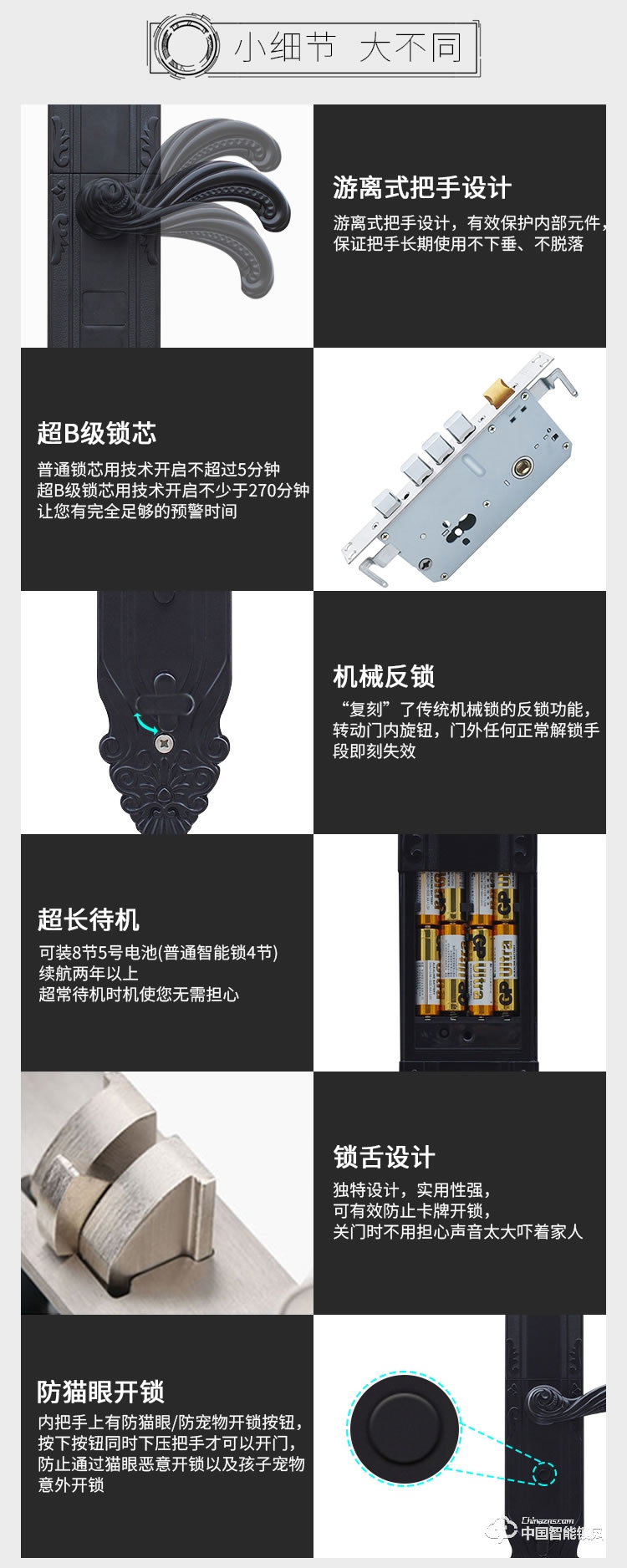 迪克曼智能鎖 智能鎖滑蓋鎖刷卡鎖A6