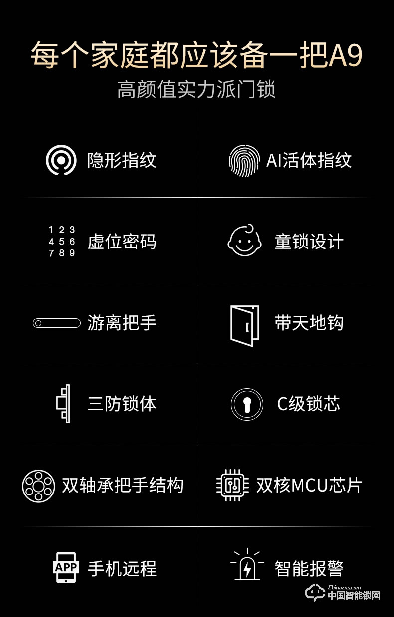 曼亞智能鎖 家用防盜門密碼鎖指紋刷卡遠程感應鎖A9