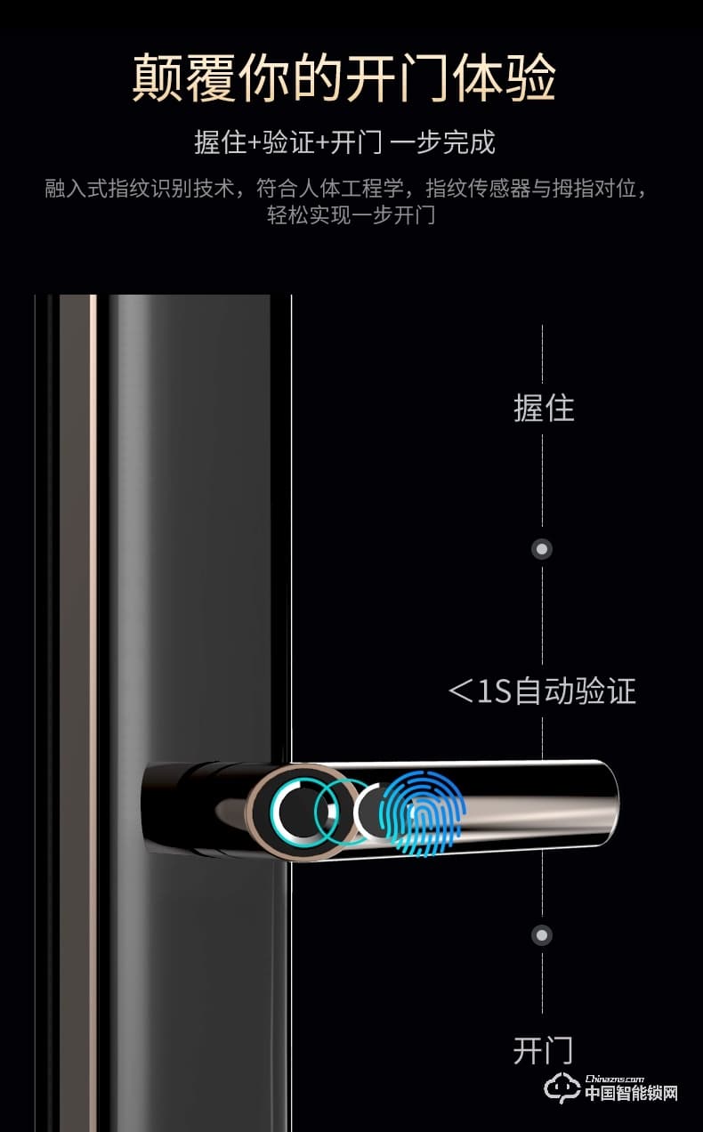 曼亞智能鎖 家用防盜門智能電子密碼識別全自動感應鎖