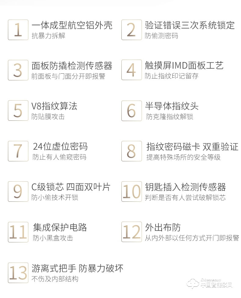 曼亞智能鎖 家用防盜門智能電子密碼識別全自動感應鎖