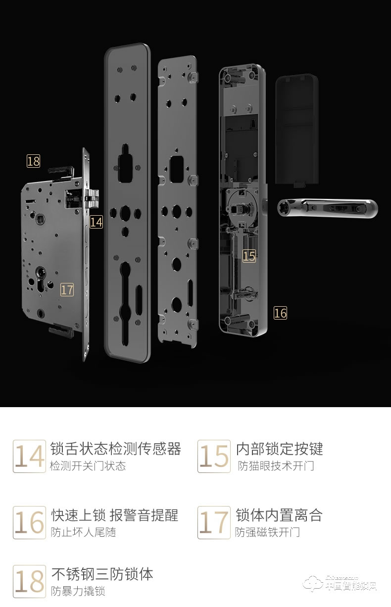 曼亞智能鎖 家用防盜門智能電子密碼識別全自動感應鎖