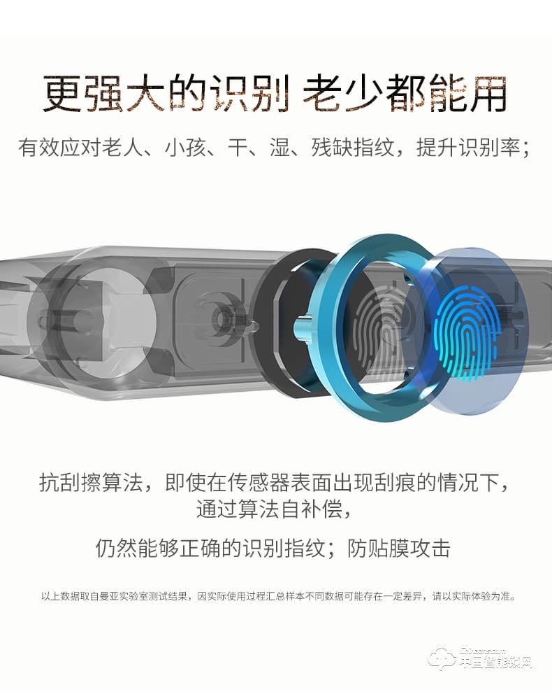 曼亞智能鎖 家用防盜門密碼鎖門鎖感應刷卡電子鎖I200