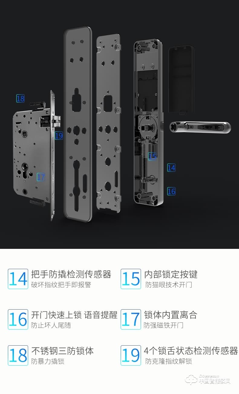 曼亞智能鎖 家用防盜門密碼鎖門鎖感應刷卡電子鎖I200