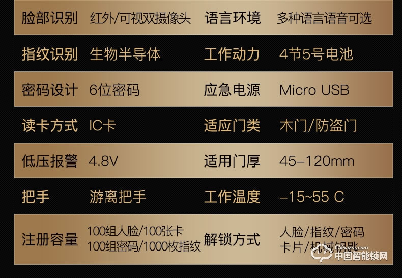 曼亞智能鎖 人臉識別鎖 全自動智能密碼指紋鎖F50