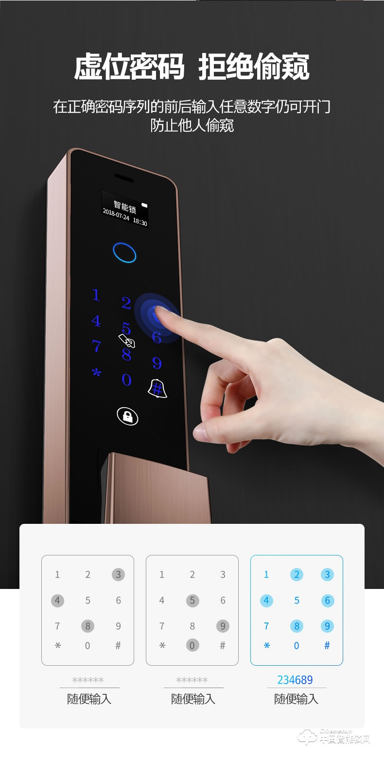 弘顧智能鎖 H001家用防盜門鎖智能電子鎖全自動(dòng)刷卡感應(yīng)