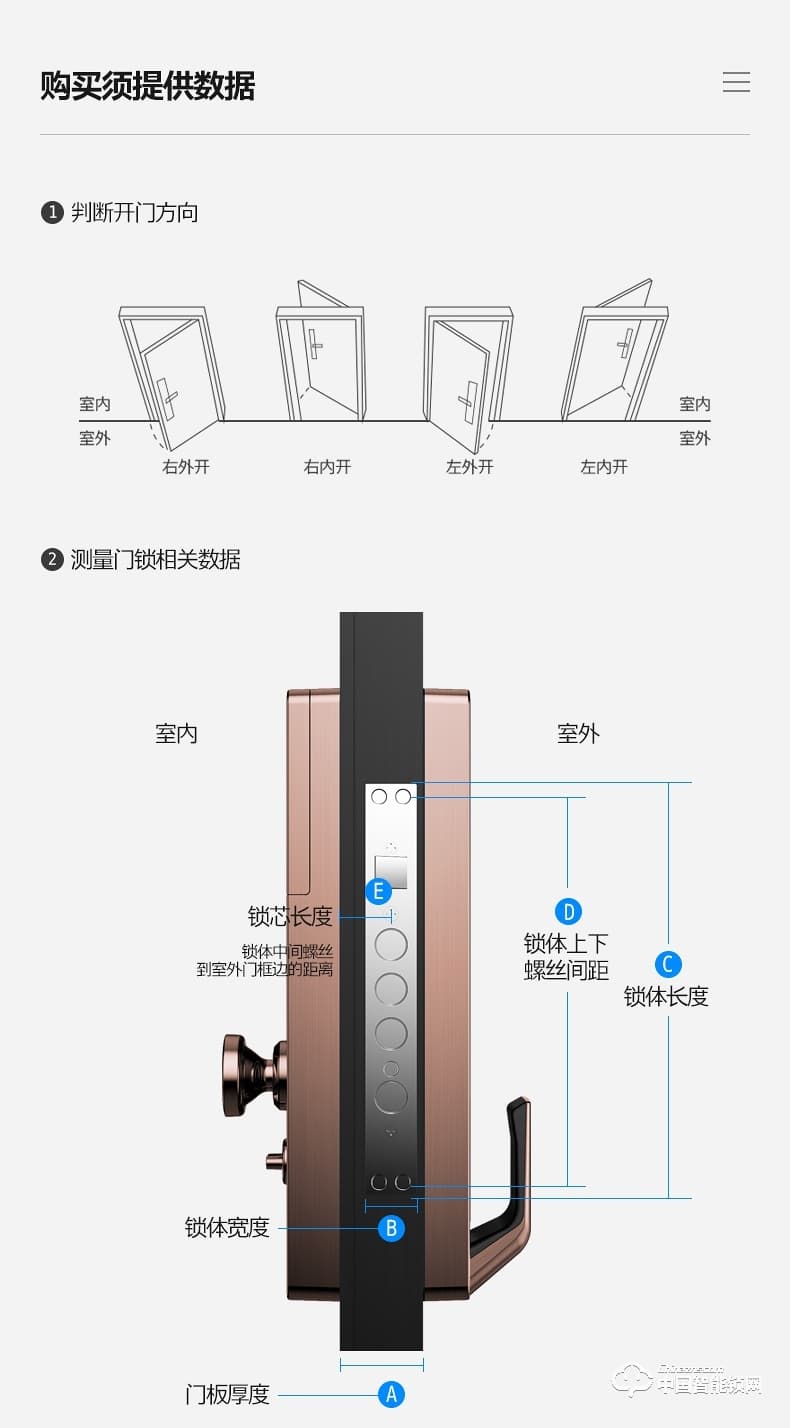 弘顧智能鎖 H001家用防盜門鎖智能電子鎖全自動(dòng)刷卡感應(yīng)