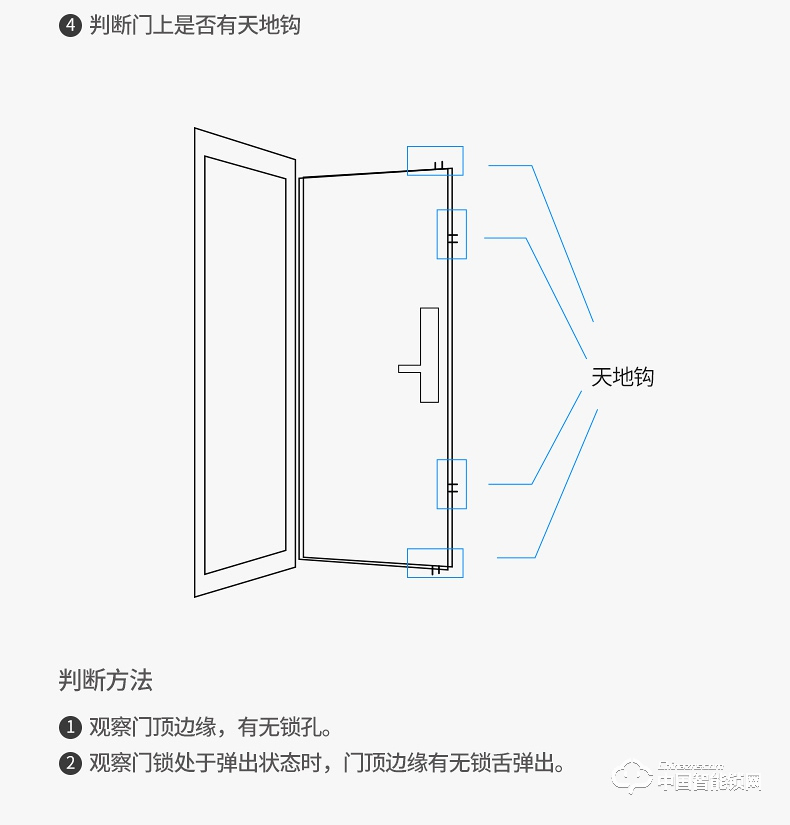 弘顧智能鎖 H002通用型密碼電子鎖全自動刷卡感應
