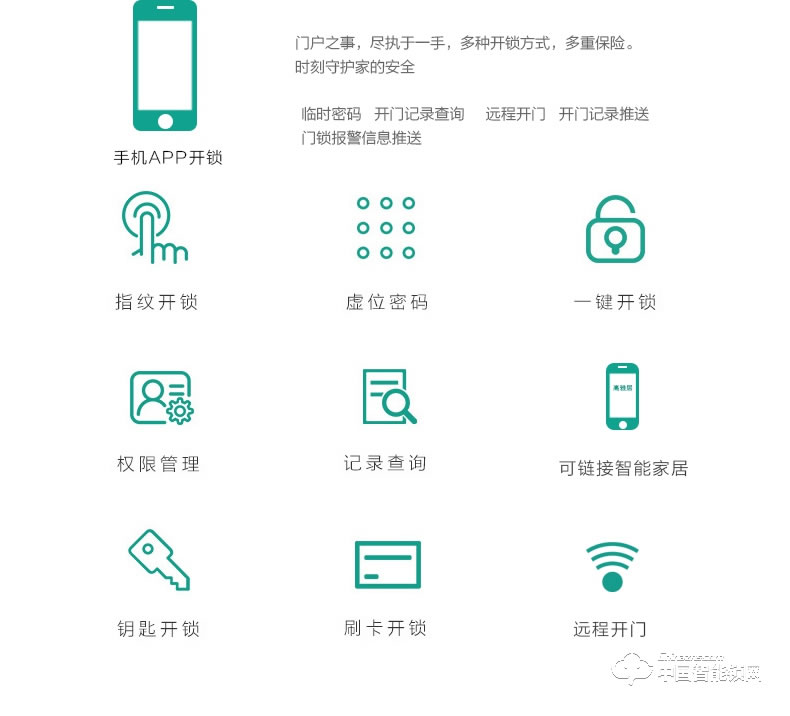 弘顧智能鎖 H003智能通用型密碼電子鎖全自動刷卡感應
