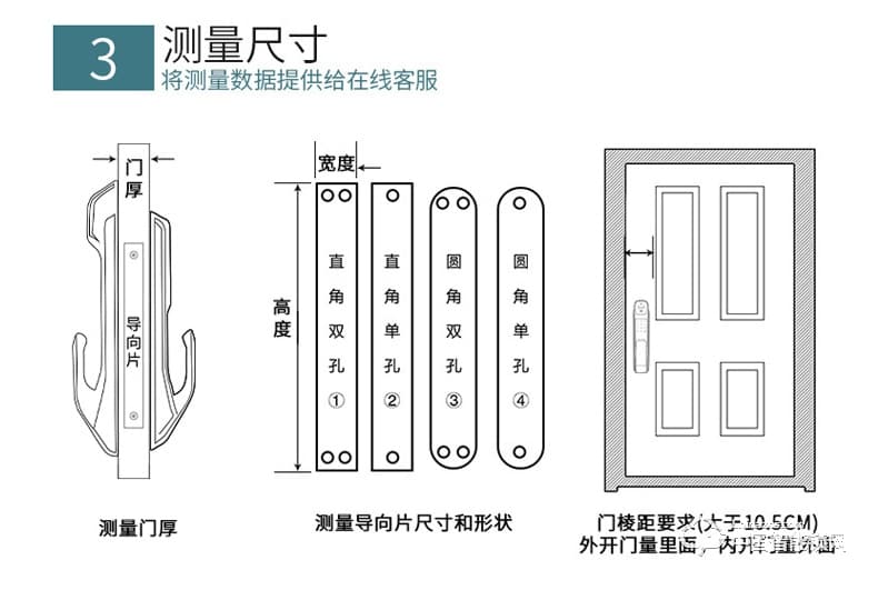 弘顧智能鎖 H003智能通用型密碼電子鎖全自動刷卡感應