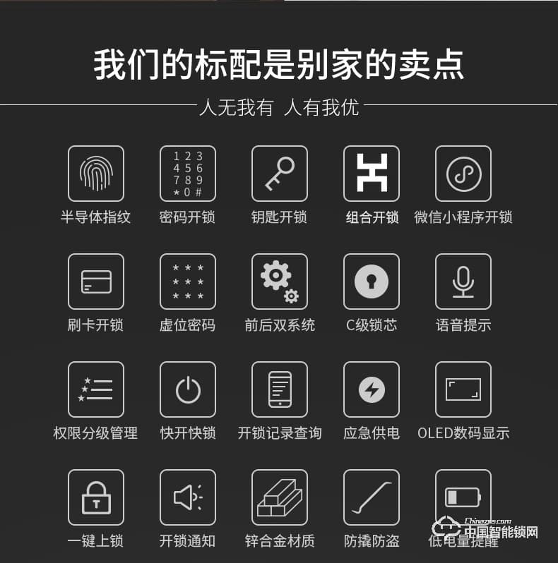 弘顧智能鎖 和諧號指紋鎖家用防盜門鎖智能通用型電子鎖