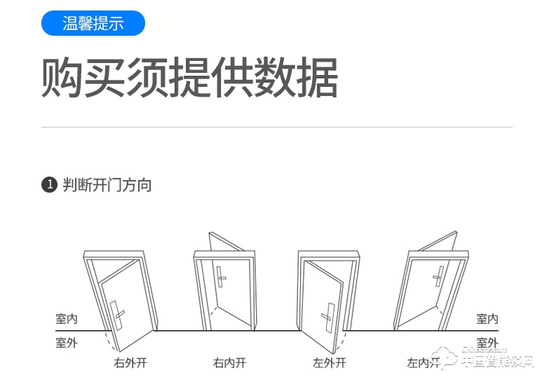 弘顧智能鎖 和諧號指紋鎖家用防盜門鎖智能通用型電子鎖