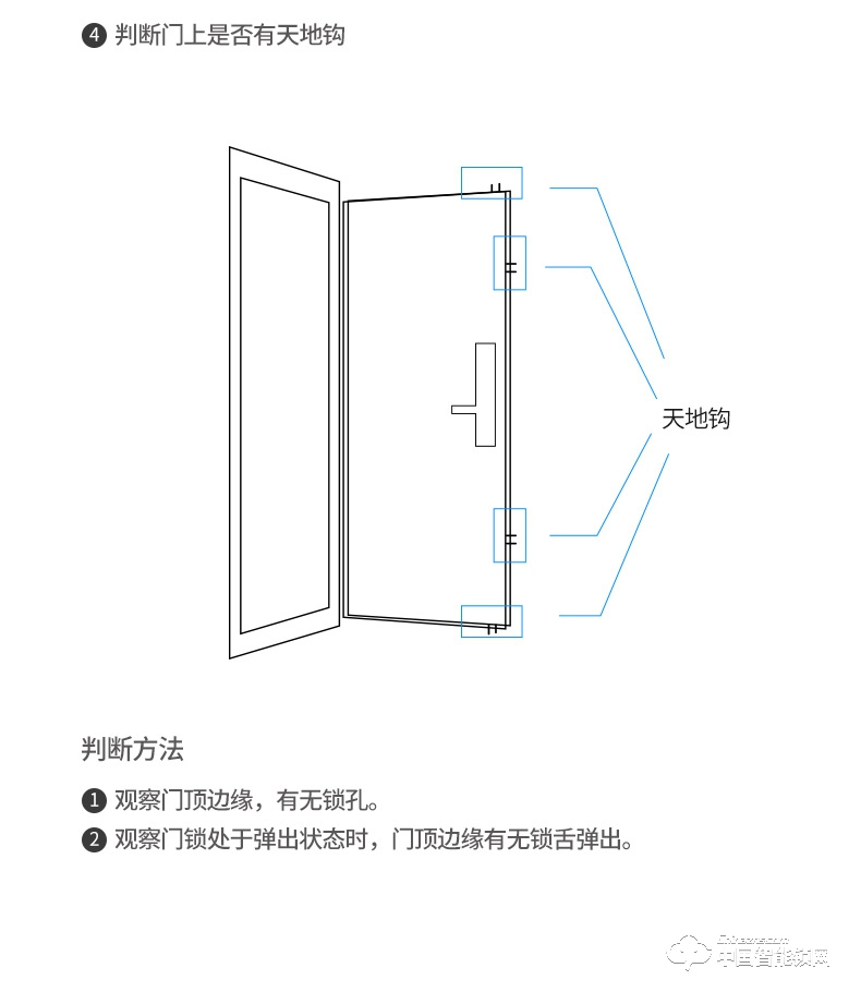 弘顧智能鎖 和諧號指紋鎖家用防盜門鎖智能通用型電子鎖