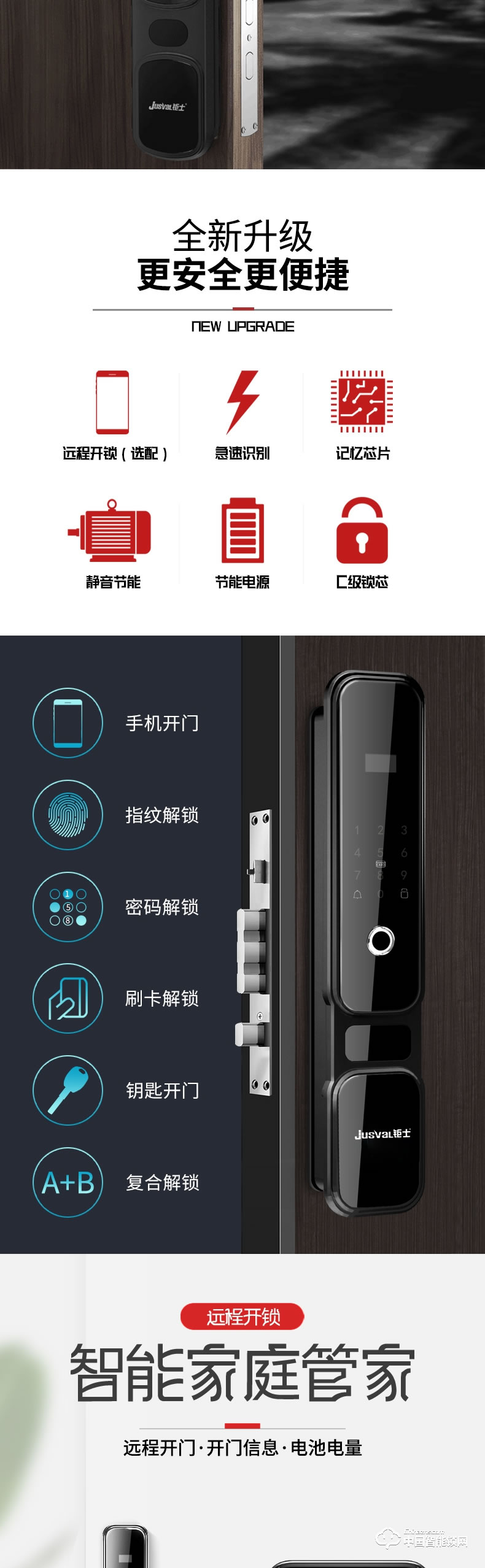 鉅士智能鎖 家用防盜門指紋密碼鎖刷卡鎖