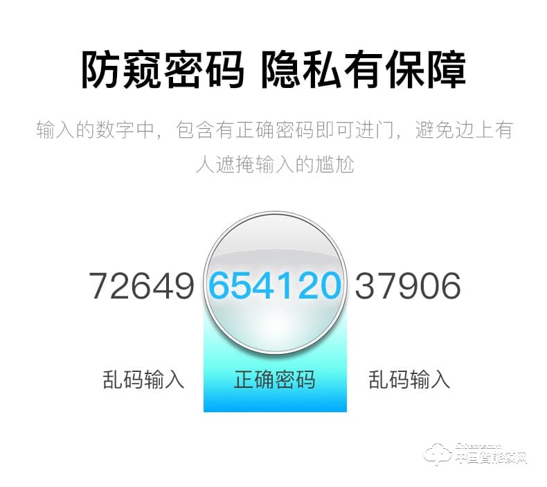 順輝智能鎖 辦公室玻璃門指紋鎖