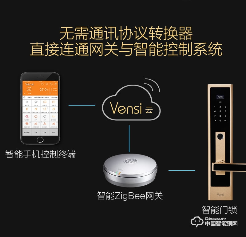 阿波羅智能鎖 智能家用門鎖 防盜門指紋密碼鎖