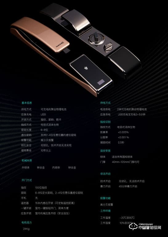 坤坤智能鎖 推拉式指紋密碼鎖K1