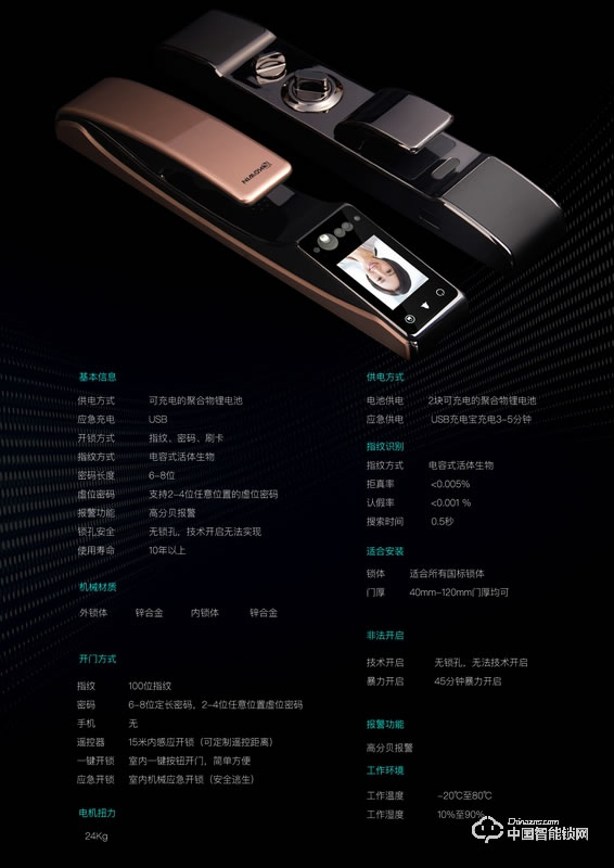 坤坤智能鎖 人臉識別智能鎖 防盜門電子密碼鎖K1