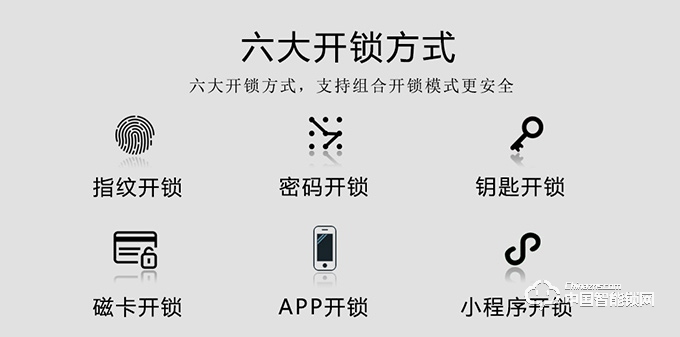 智密智能鎖 經(jīng)典黑滑蓋指紋鎖密碼鎖刷卡鎖H6
