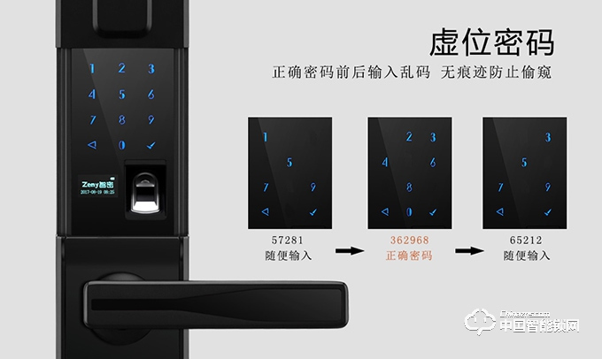 智密智能鎖 紅古銅指紋鎖 家用電子密碼鎖H6