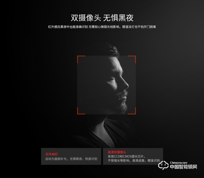 茵朗智能鎖 人臉識(shí)別智能鎖EF18